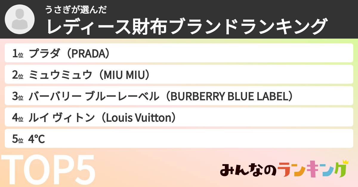 うさぎさんの「レディース財布ブランドランキング」