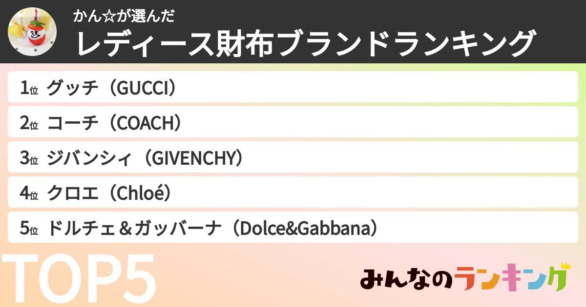 かん☆さんの「レディース財布ブランドランキング」