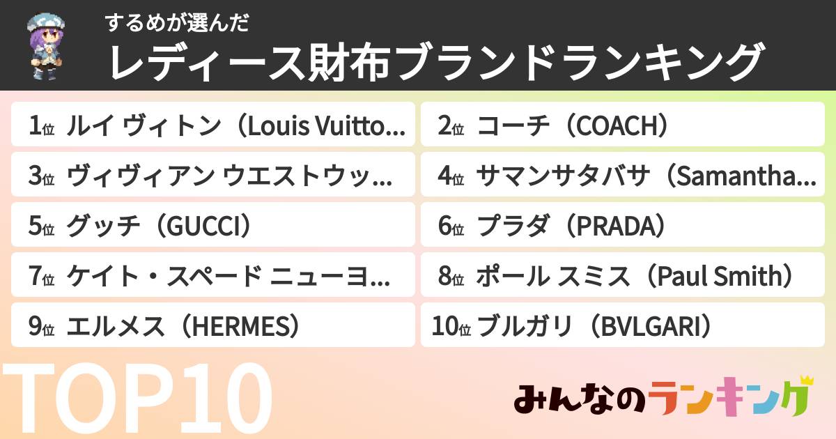 するめさんの「レディース財布ブランドランキング」