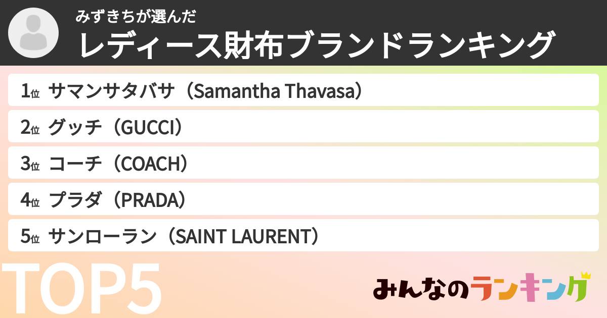 みずきちさんの「レディース財布ブランドランキング」