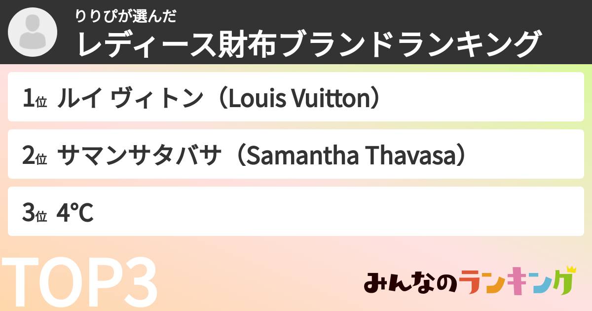 りりぴさんの「レディース財布ブランドランキング」