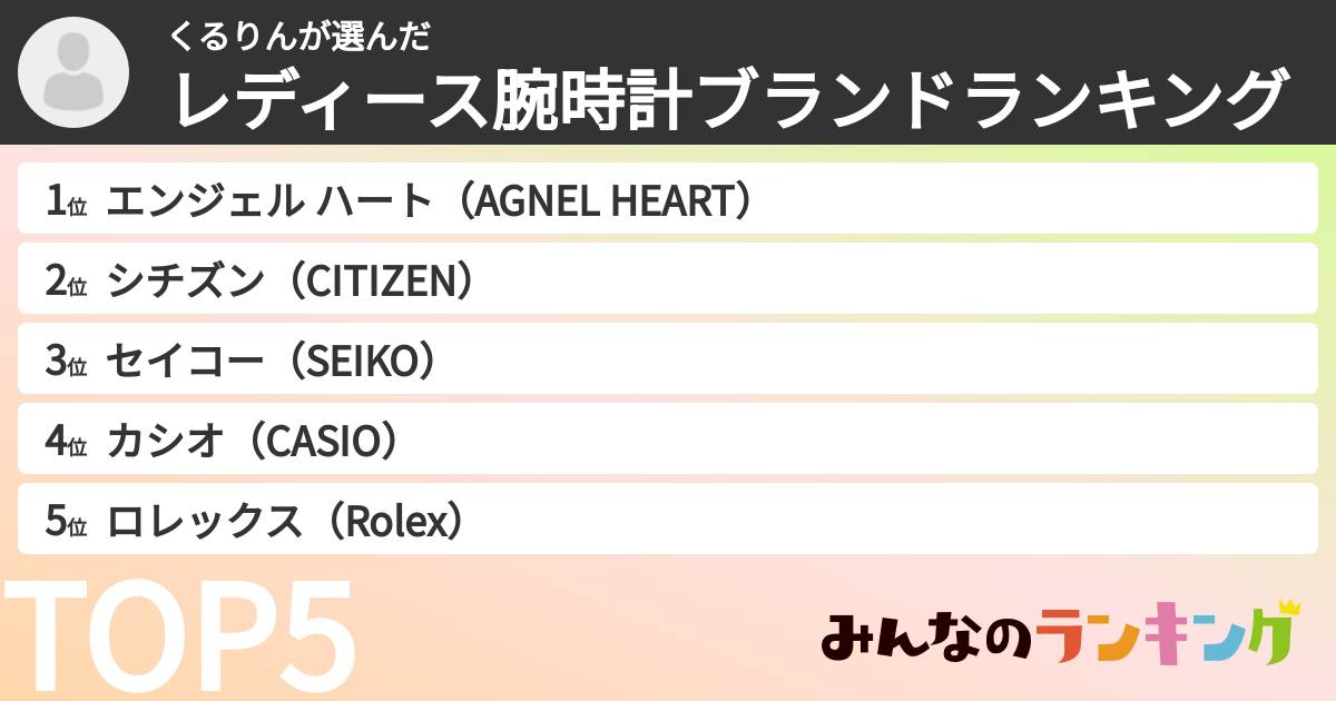 くるりんさんの「レディース腕時計ブランドランキング」