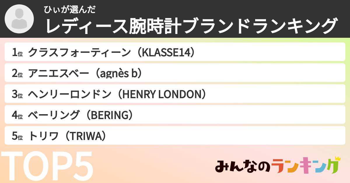 ひぃさんの「レディース腕時計ブランドランキング」