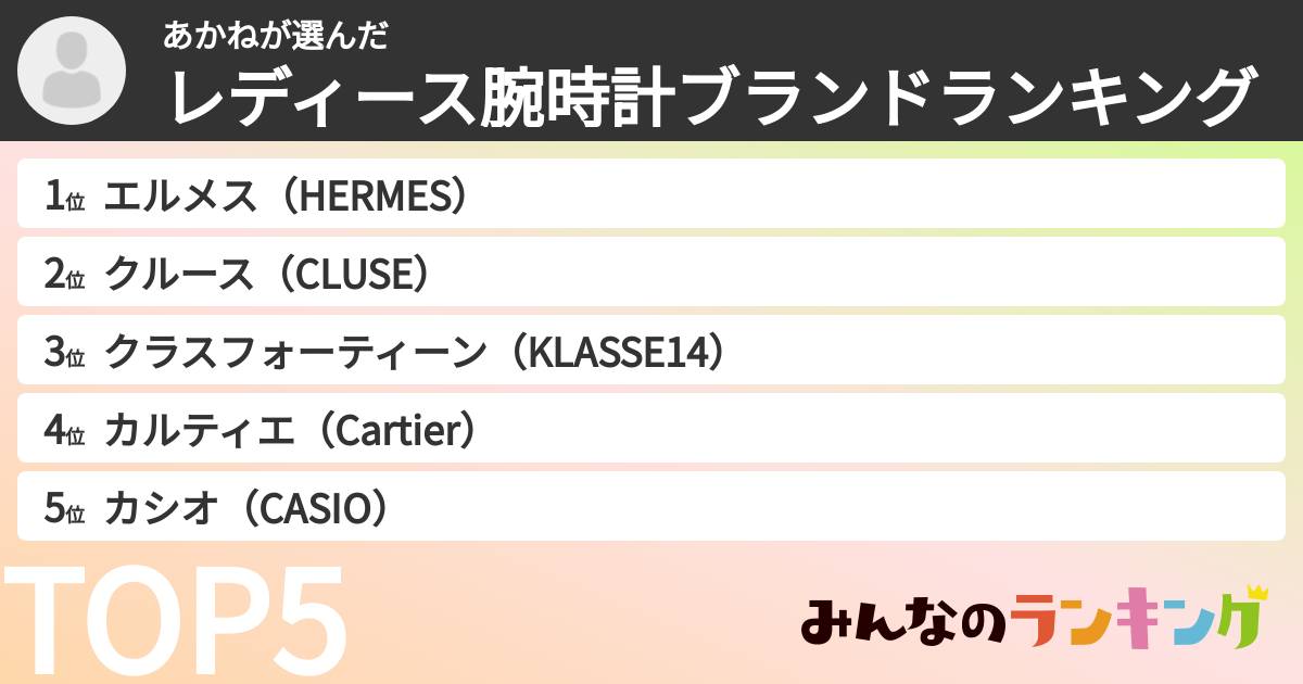 あかねさんの「レディース腕時計ブランドランキング」