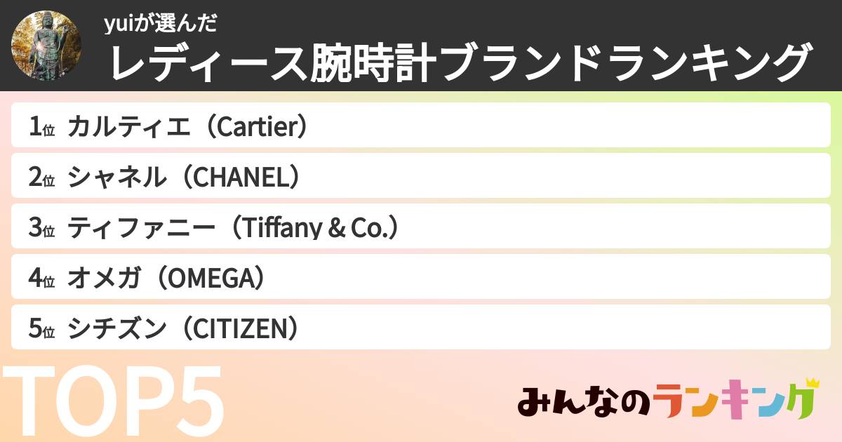 yuiさんの「レディース腕時計ブランドランキング」