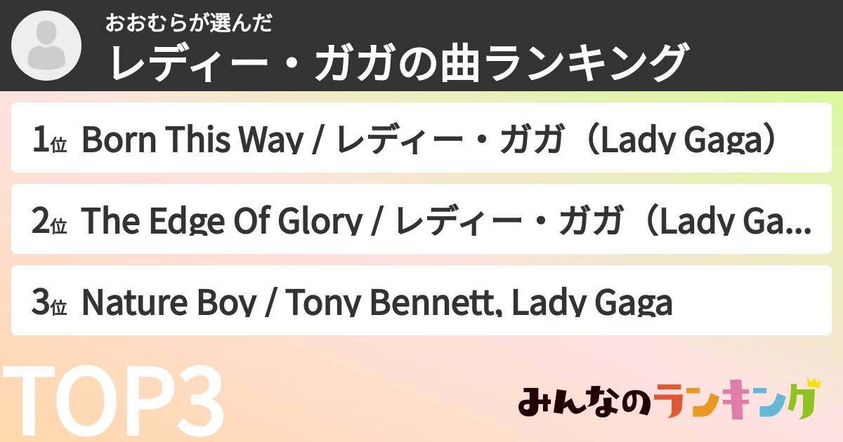 おおむらさんの「レディー・ガガの曲ランキング」