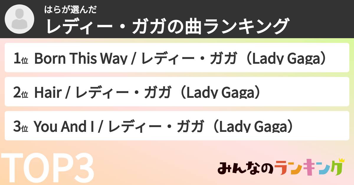 はらさんの「レディー・ガガの曲ランキング」