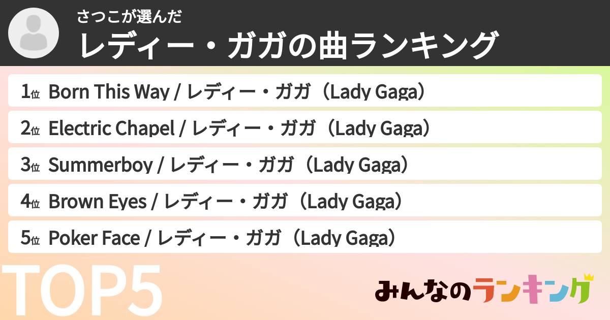さつこさんの「レディー・ガガの曲ランキング」