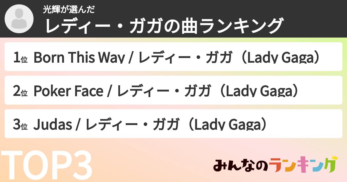 光輝さんの「レディー・ガガの曲ランキング」