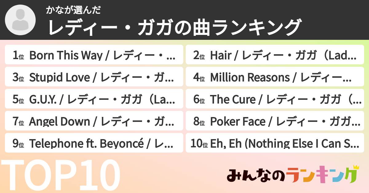 かなさんの「レディー・ガガの曲ランキング」