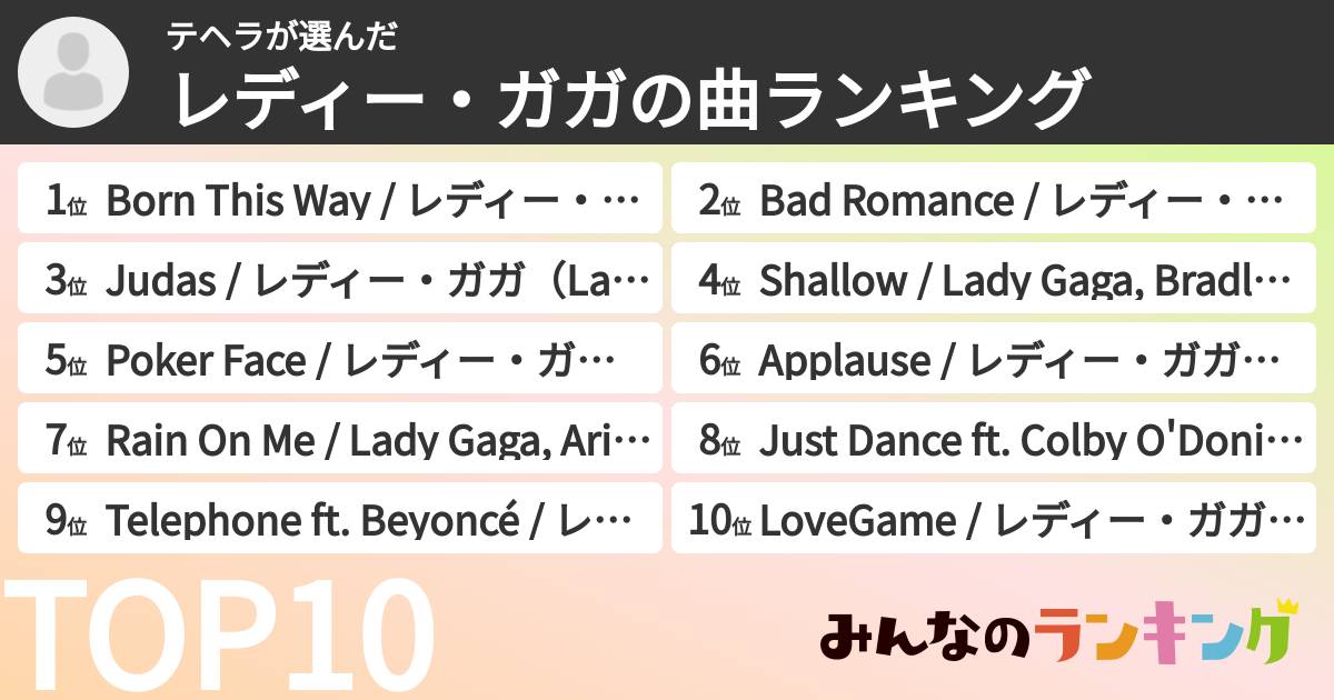 テヘラさんの「レディー・ガガの曲ランキング」