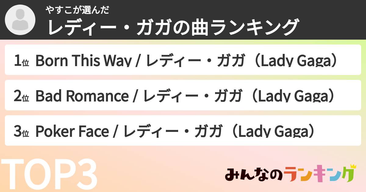 やすこさんの「レディー・ガガの曲ランキング」