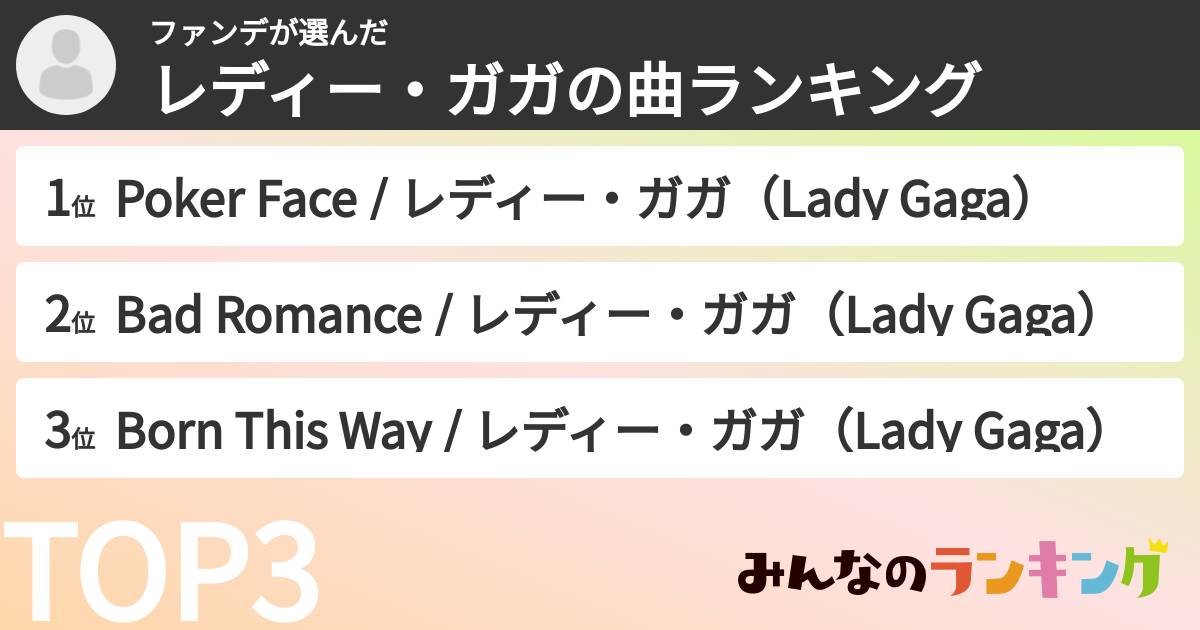 ファンデさんの「レディー・ガガの曲ランキング」