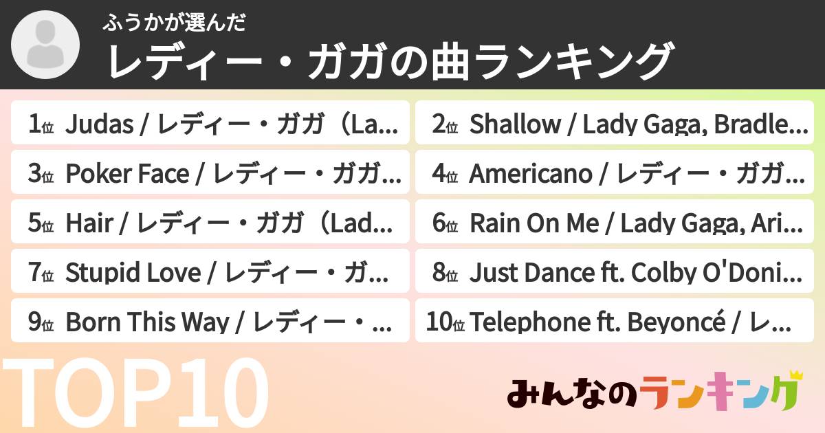 ふうかさんの「レディー・ガガの曲ランキング」