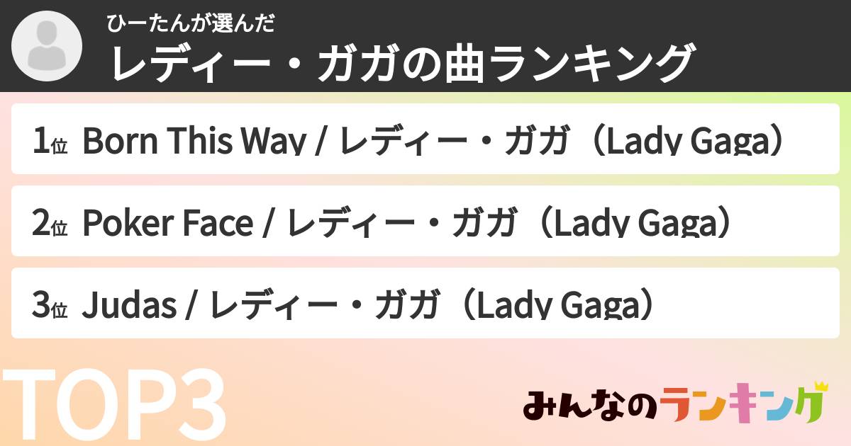 ひーたんさんの「レディー・ガガの曲ランキング」