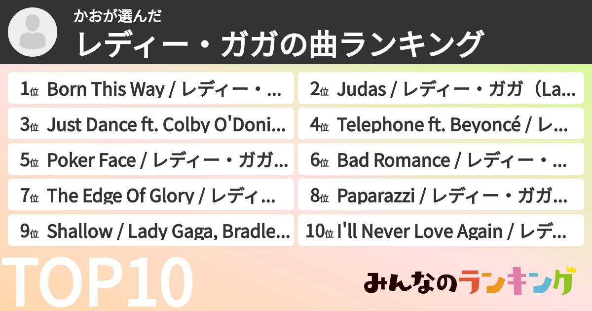 かおさんの「レディー・ガガの曲ランキング」