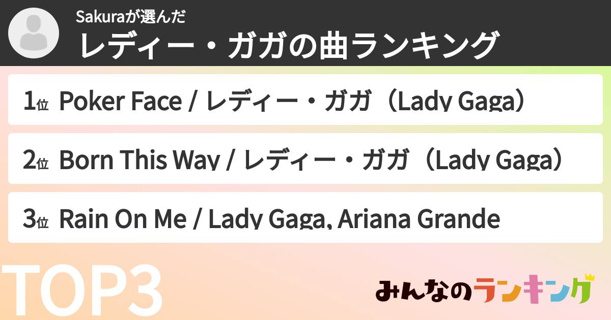 Sakuraさんの「レディー・ガガの曲ランキング」