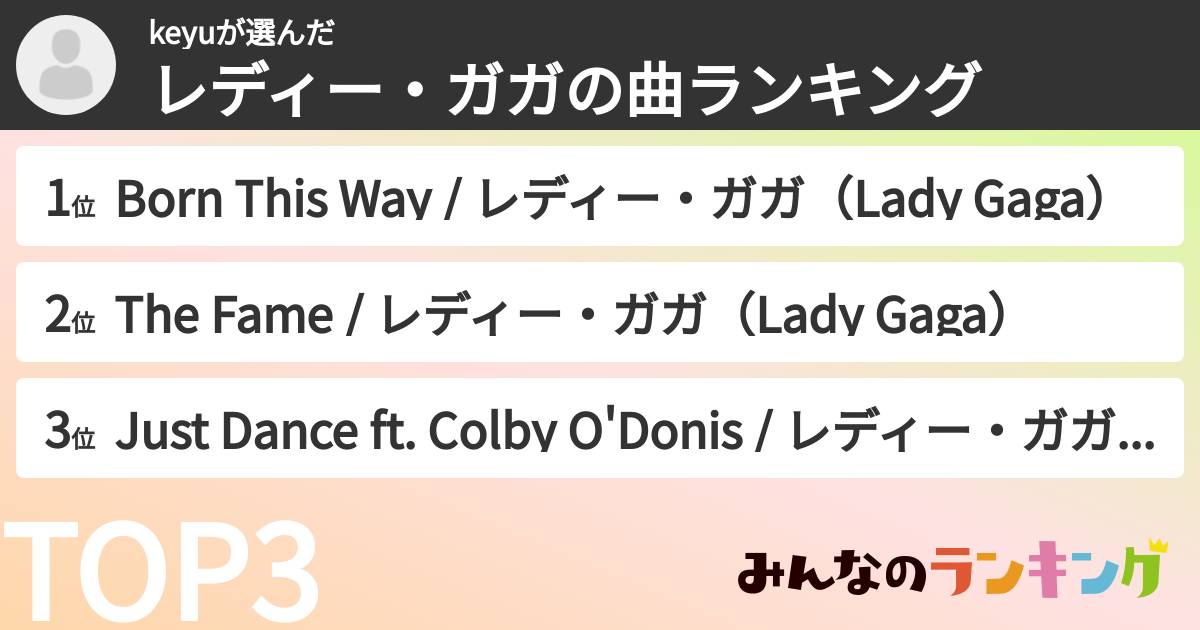 keyuさんの「レディー・ガガの曲ランキング」