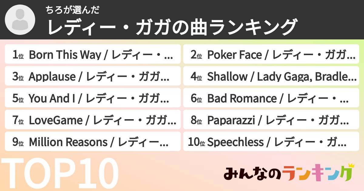 ちろさんの「レディー・ガガの曲ランキング」
