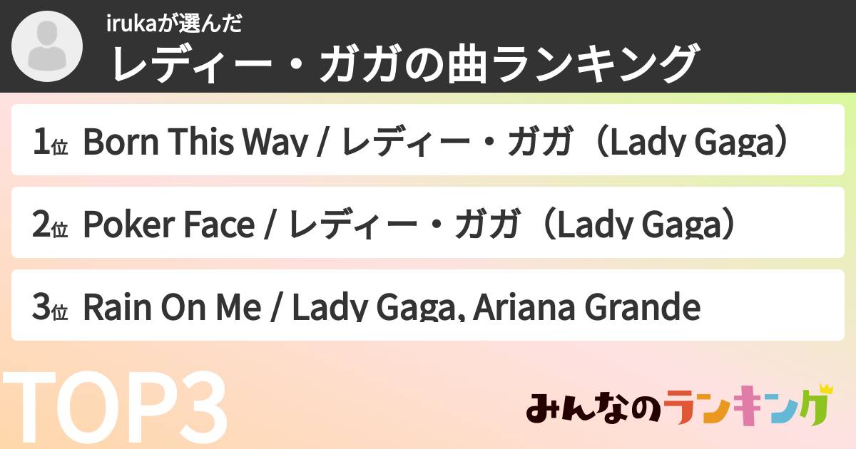 irukaさんの「レディー・ガガの曲ランキング」
