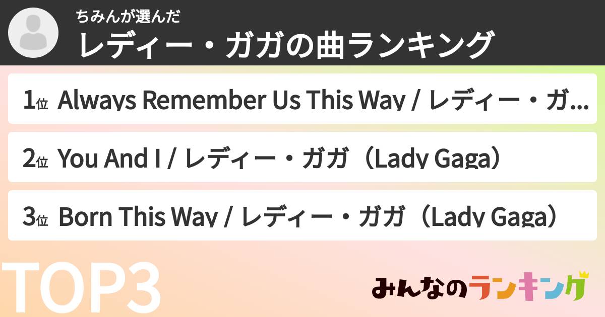 ちみんさんの「レディー・ガガの曲ランキング」