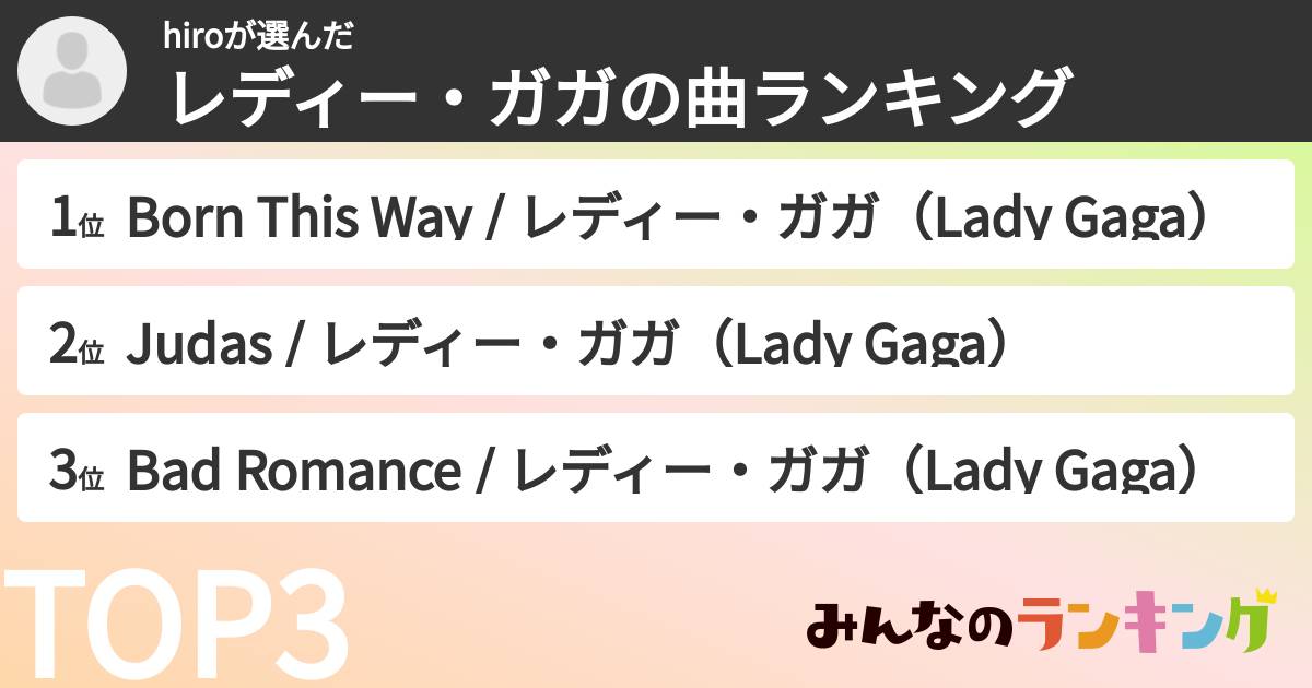 hiroさんの「レディー・ガガの曲ランキング」