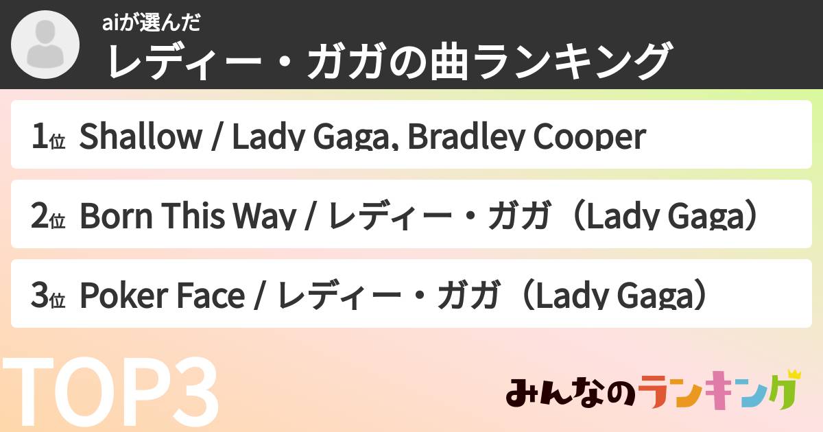 aiさんの「レディー・ガガの曲ランキング」