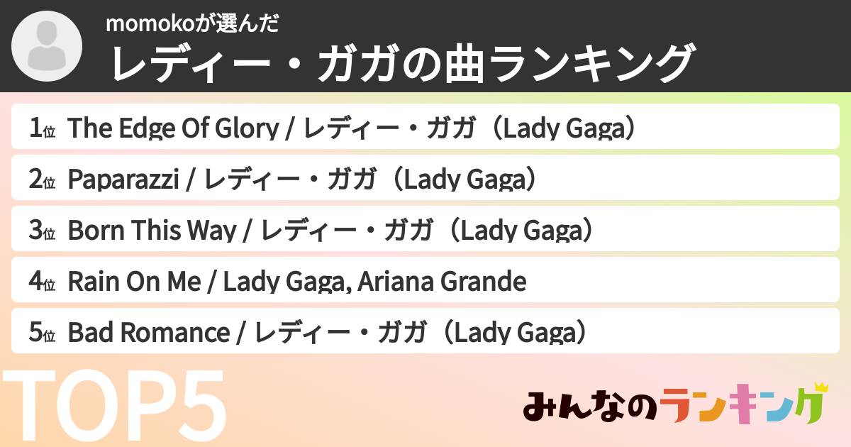 momokoさんの「レディー・ガガの曲ランキング」