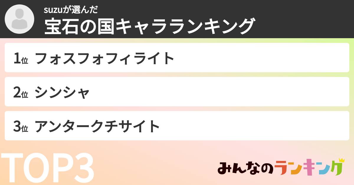 suzuさんの「宝石の国キャラランキング」