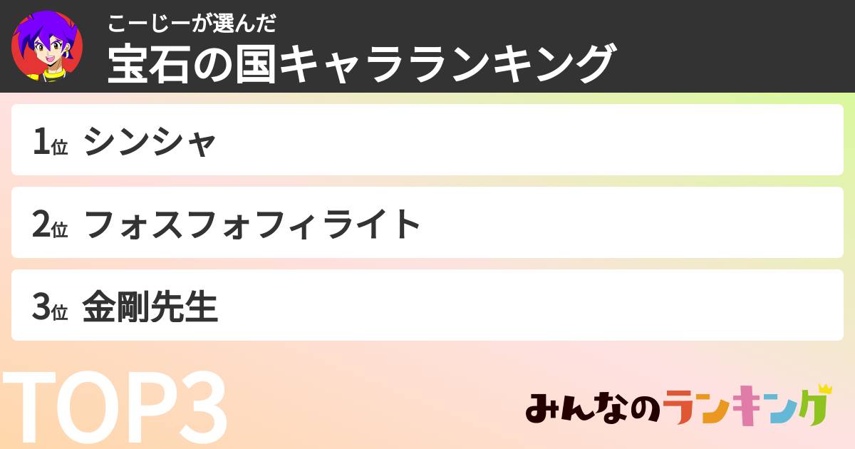 こーじーさんの「宝石の国キャラランキング」