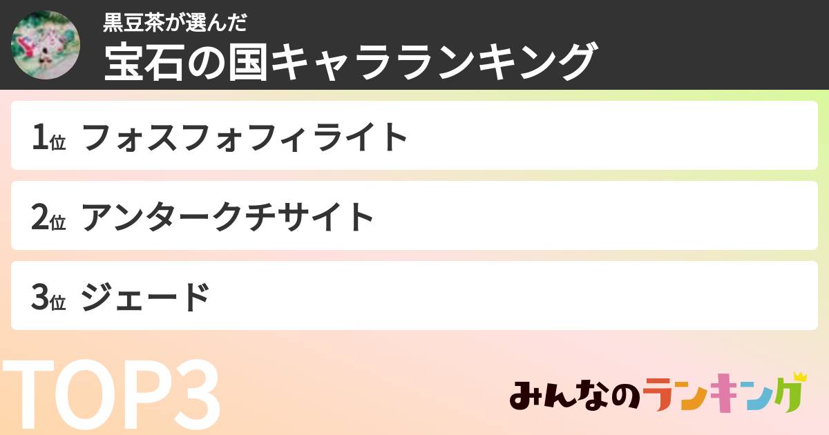 黒豆茶さんの「宝石の国キャラランキング」