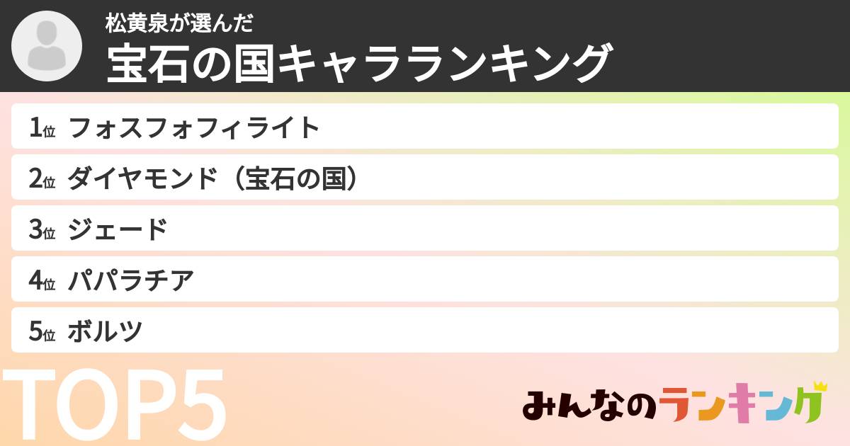 松黄泉さんの「宝石の国キャラランキング」