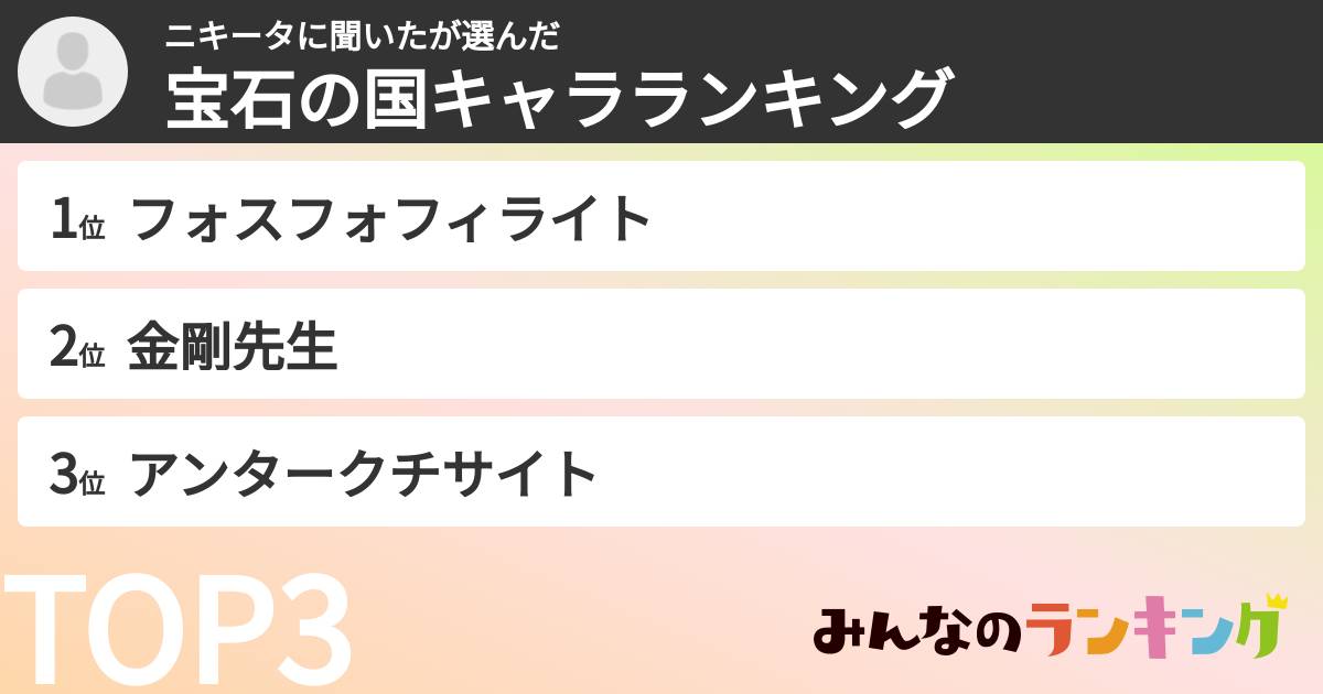 ニキータに聞いたさんの「宝石の国キャラランキング」