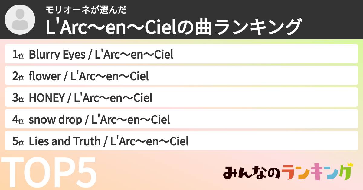 モリオーネさんの「L'Arc〜en〜Cielの曲ランキング」