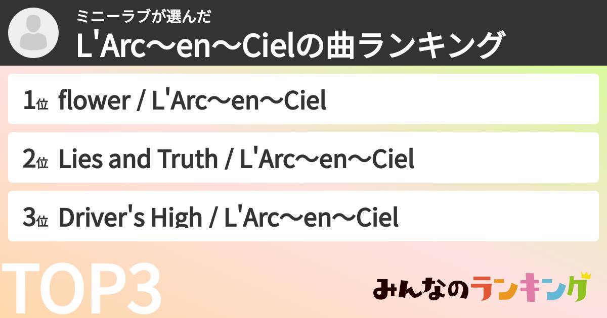 ミニーラブさんの「L'Arc〜en〜Cielの曲ランキング」