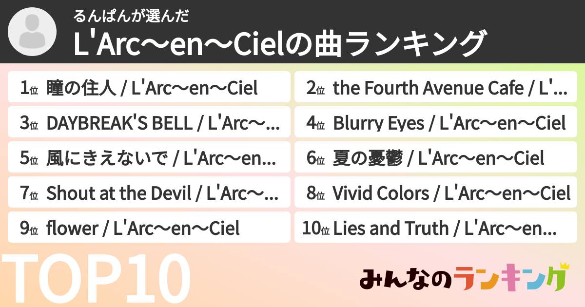 るんぱんさんの「L'Arc〜en〜Cielの曲ランキング」