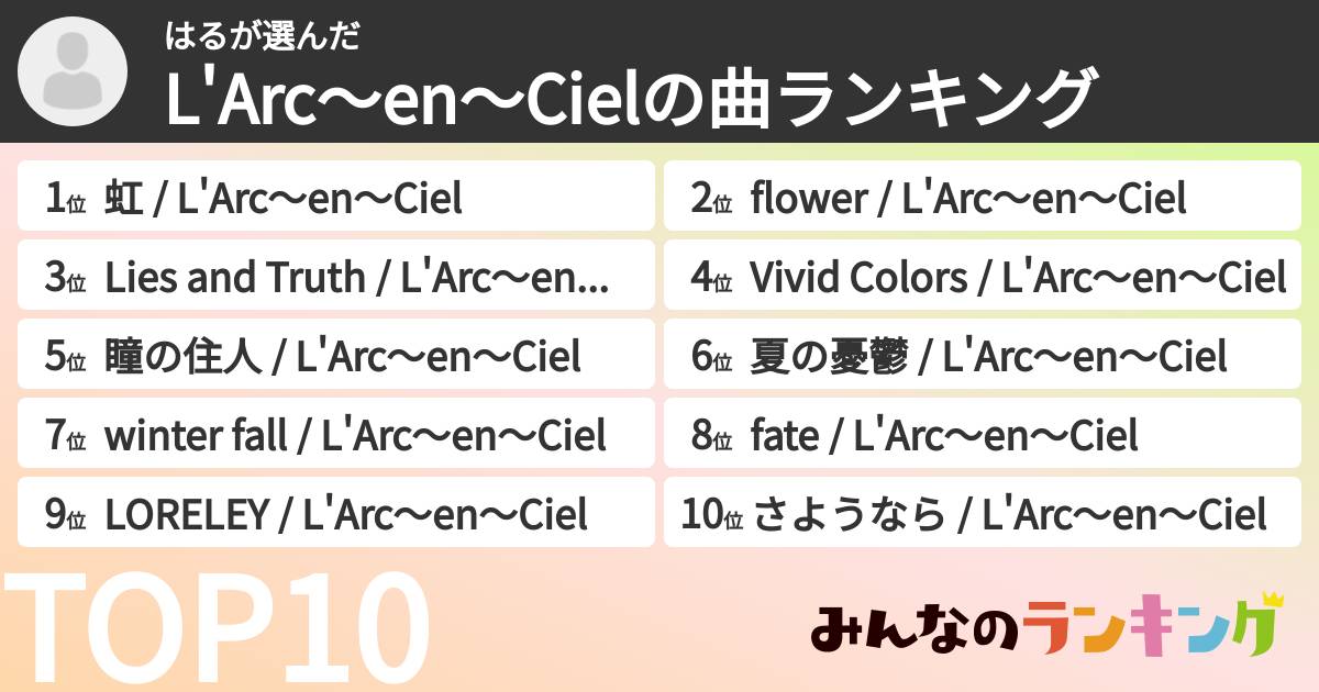 はるさんの「L'Arc〜en〜Cielの曲ランキング」