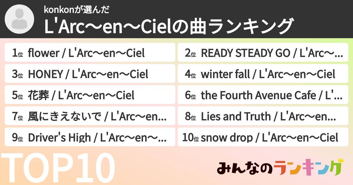 konkonさんの「L'Arc〜en〜Cielの曲ランキング」