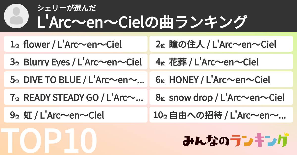 シェリーさんの「L'Arc〜en〜Cielの曲ランキング」