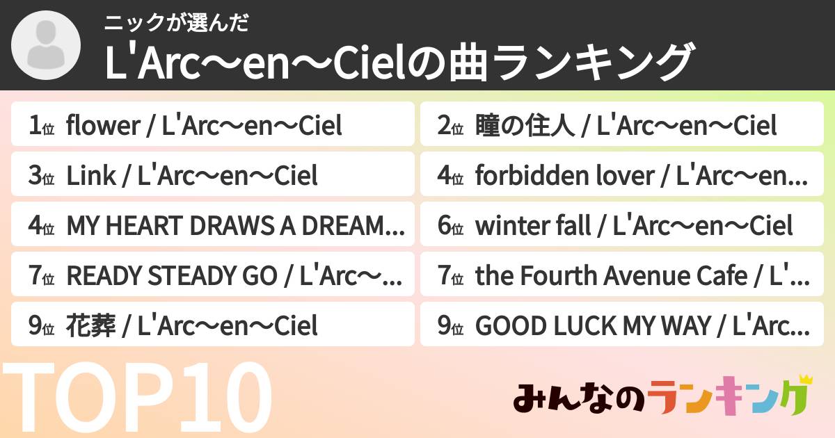 ニックさんの「L'Arc〜en〜Cielの曲ランキング」