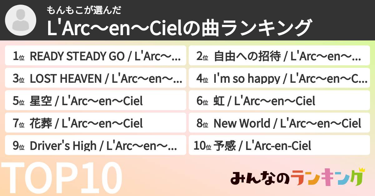 もんもこさんの「L'Arc〜en〜Cielの曲ランキング」