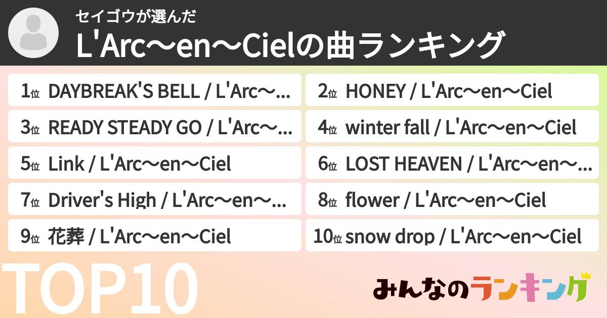 セイゴウさんの「L'Arc〜en〜Cielの曲ランキング」