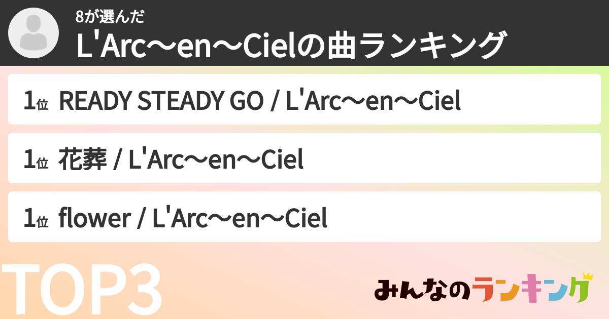 8さんの「L'Arc〜en〜Cielの曲ランキング」