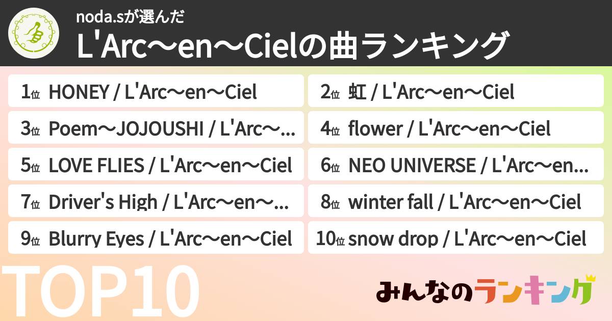 noda.sさんの「L'Arc〜en〜Cielの曲ランキング」