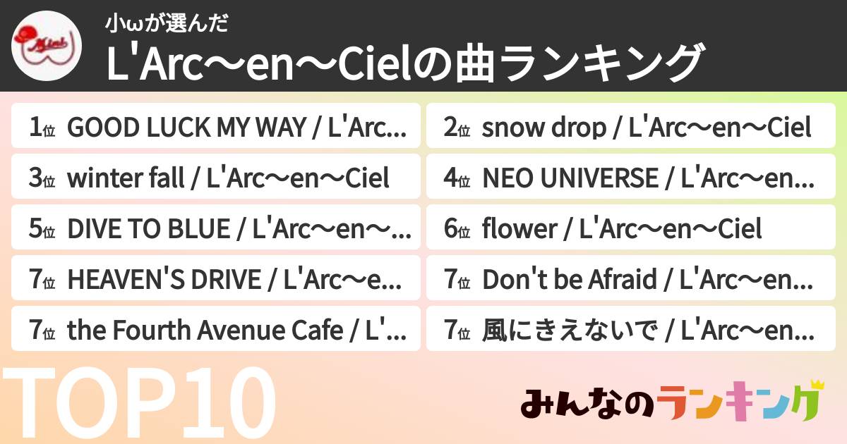 小ωさんの「L'Arc〜en〜Cielの曲ランキング」