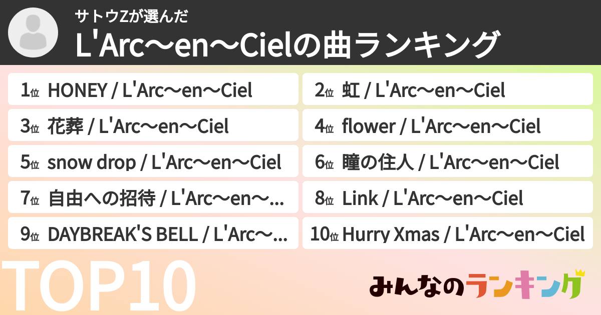 サトウZさんの「L'Arc〜en〜Cielの曲ランキング」