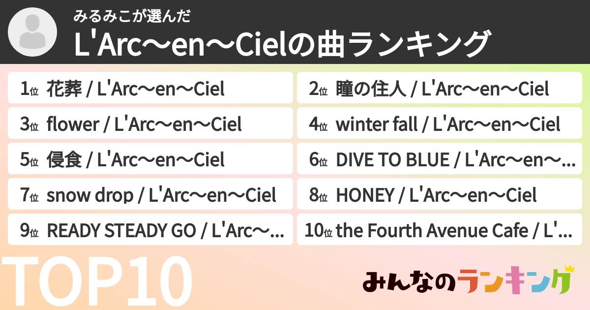 みるみこさんの「L'Arc〜en〜Cielの曲ランキング」