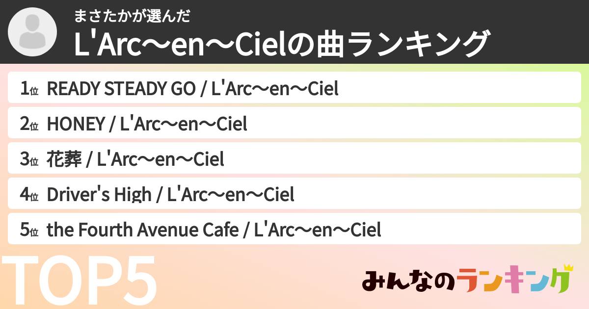 まさたかさんの「L'Arc〜en〜Cielの曲ランキング」