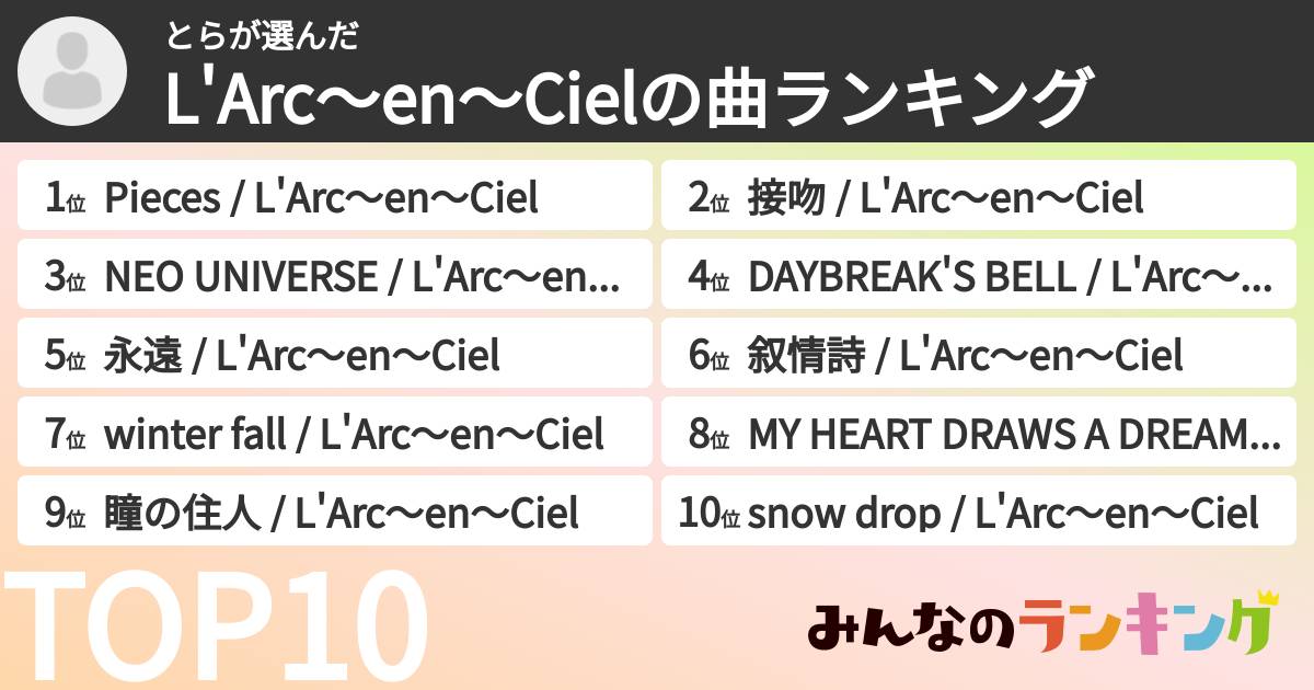 とらさんの「L'Arc〜en〜Cielの曲ランキング」