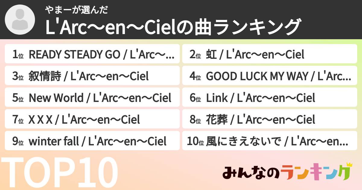 やまーさんの「L'Arc〜en〜Cielの曲ランキング」